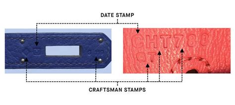 hermes kiett stutzteller x|hermes serial number.